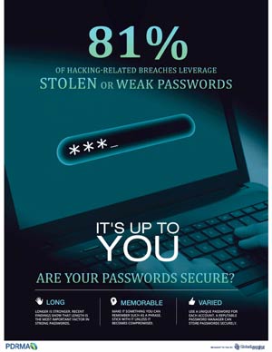 Image of PDRMA poster for creating strong and secure passwords